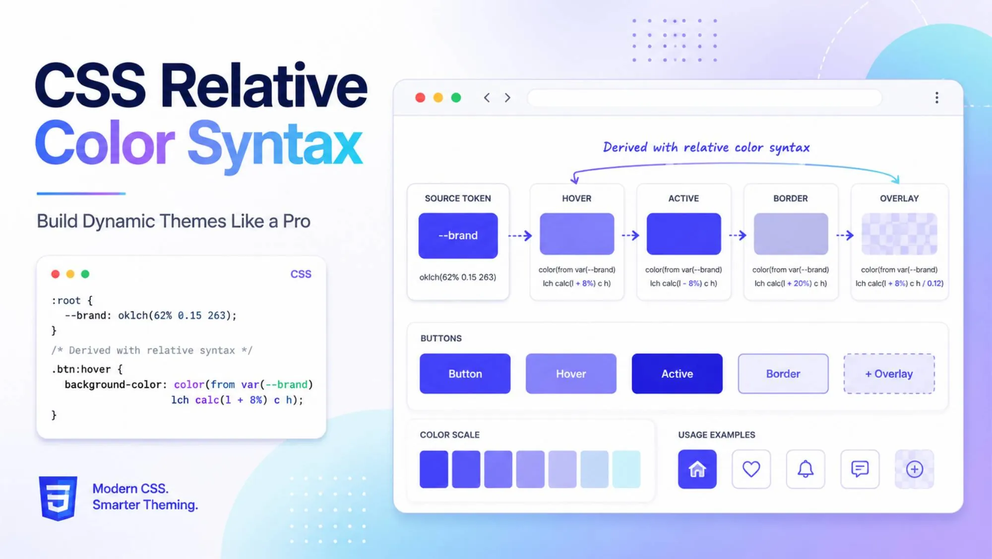 Hardcoded CSS colors compared with relative colors for hover, active, border, and overlay states
